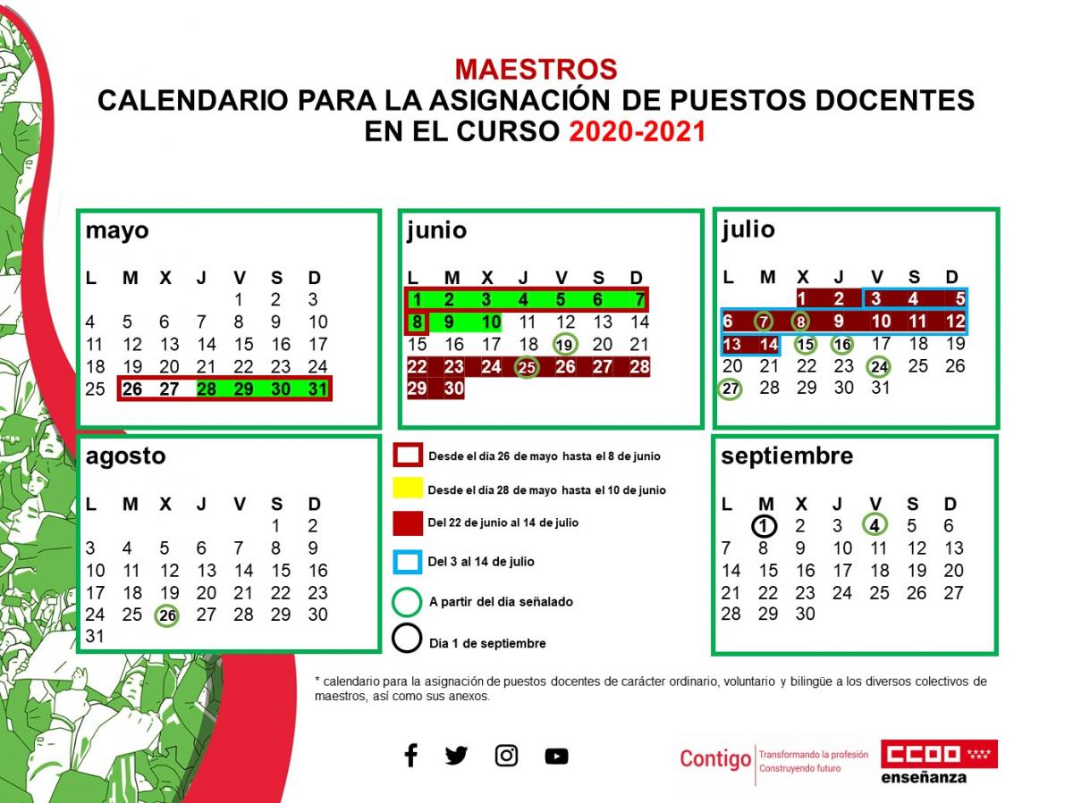 Calendario para la asignación de puestos docentes en el curso 2020-2021