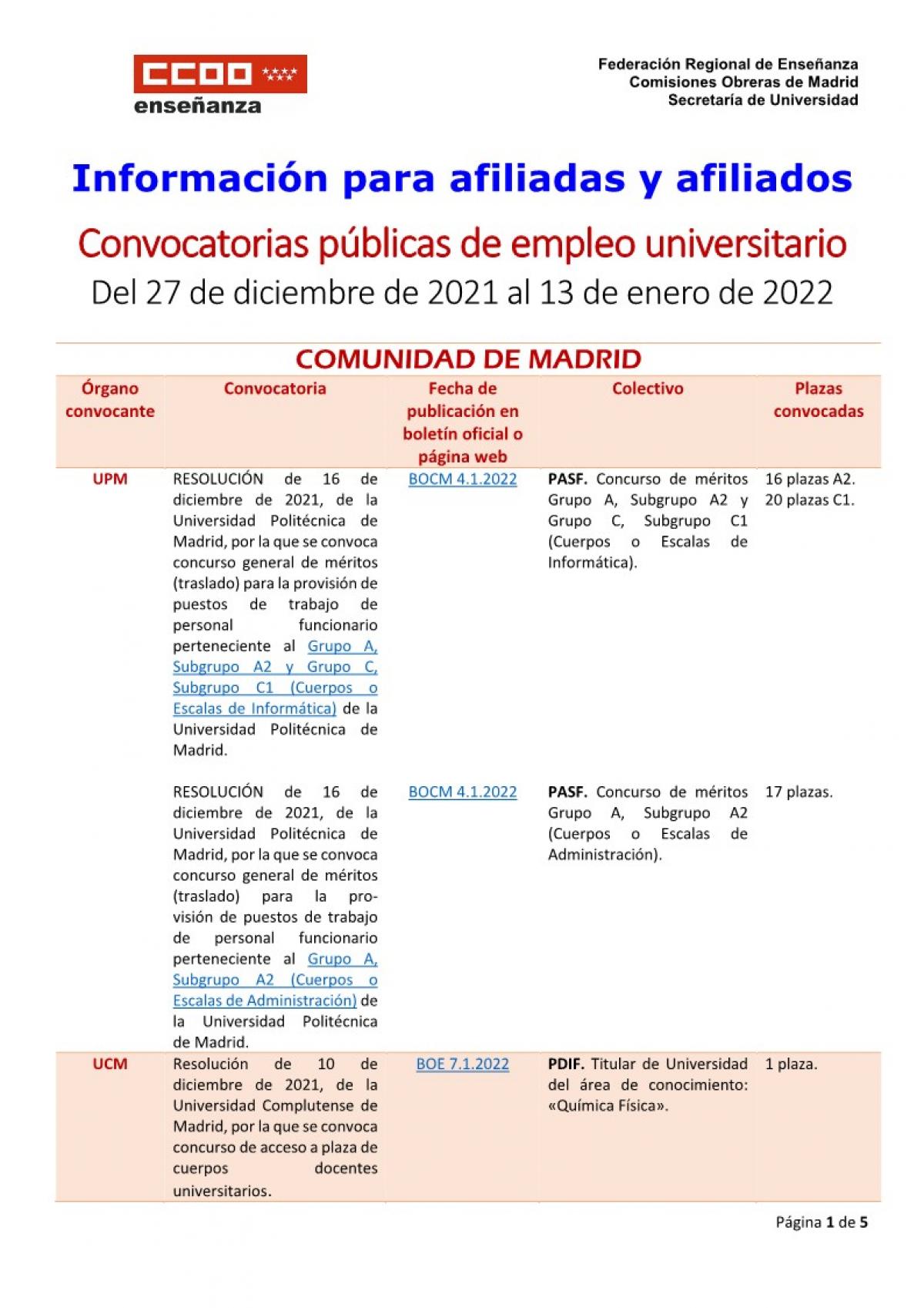 Boletin de empleo_Universidad_2022_01_(01)