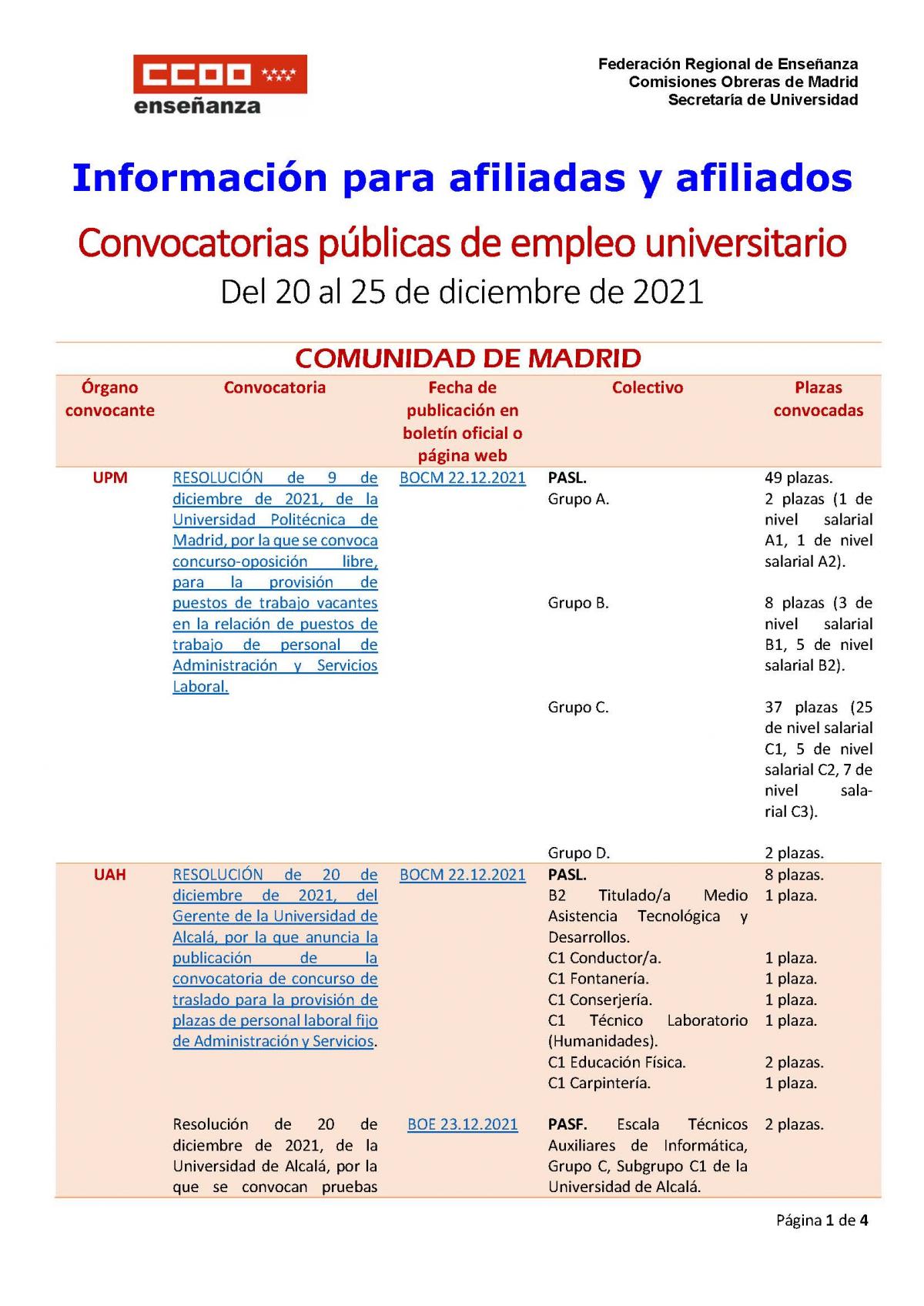Páginas desdeBoletín de empleo_Universidad_2021_12 (3)