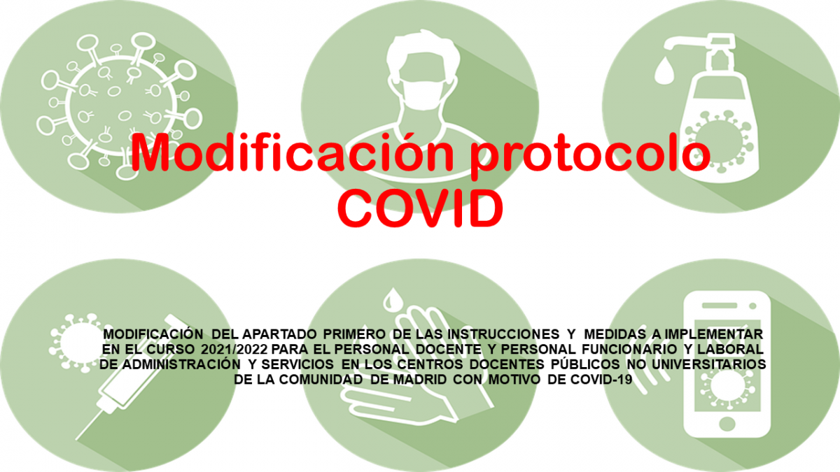 Modificación protocolo COVID