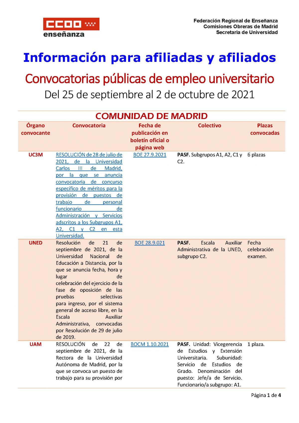 Boletín de Empleo_Universidad_2021_10 (1)