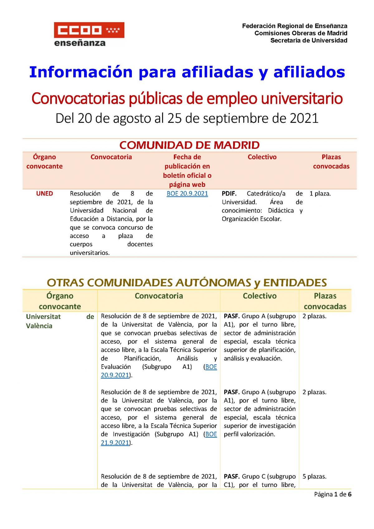Boletín de Empleo_Universidad_2021_09 (4)