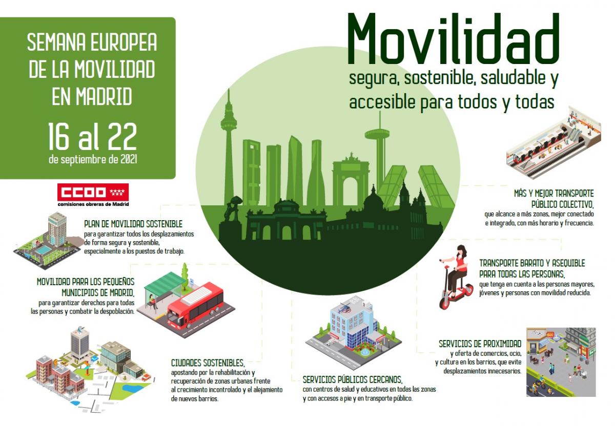 Semana Europea de la Movilidad en Madrid: 7 objetivos estratégicos para CCOO Madrid