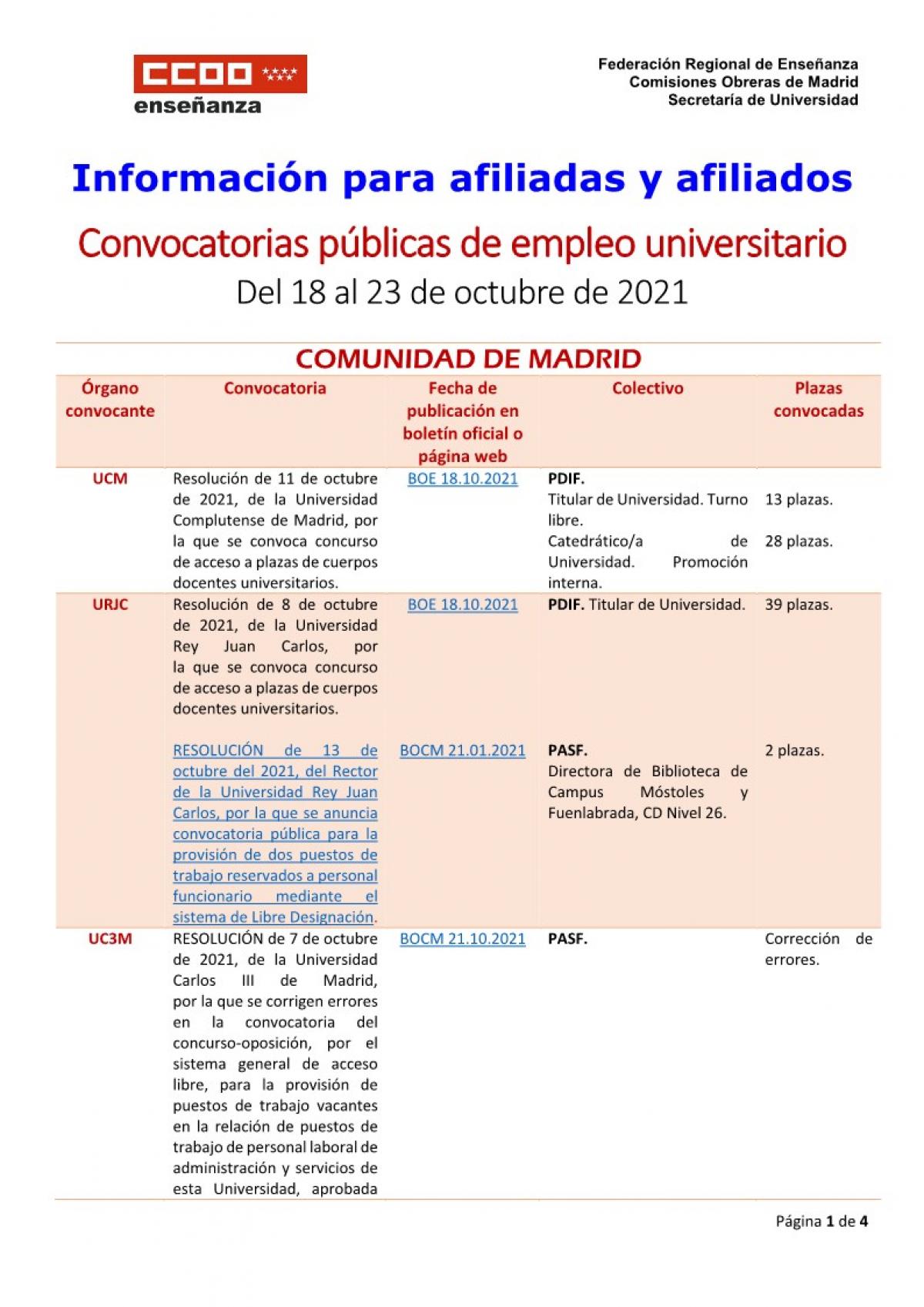 Boletín de empleo_Universidad_2021_10 (4)