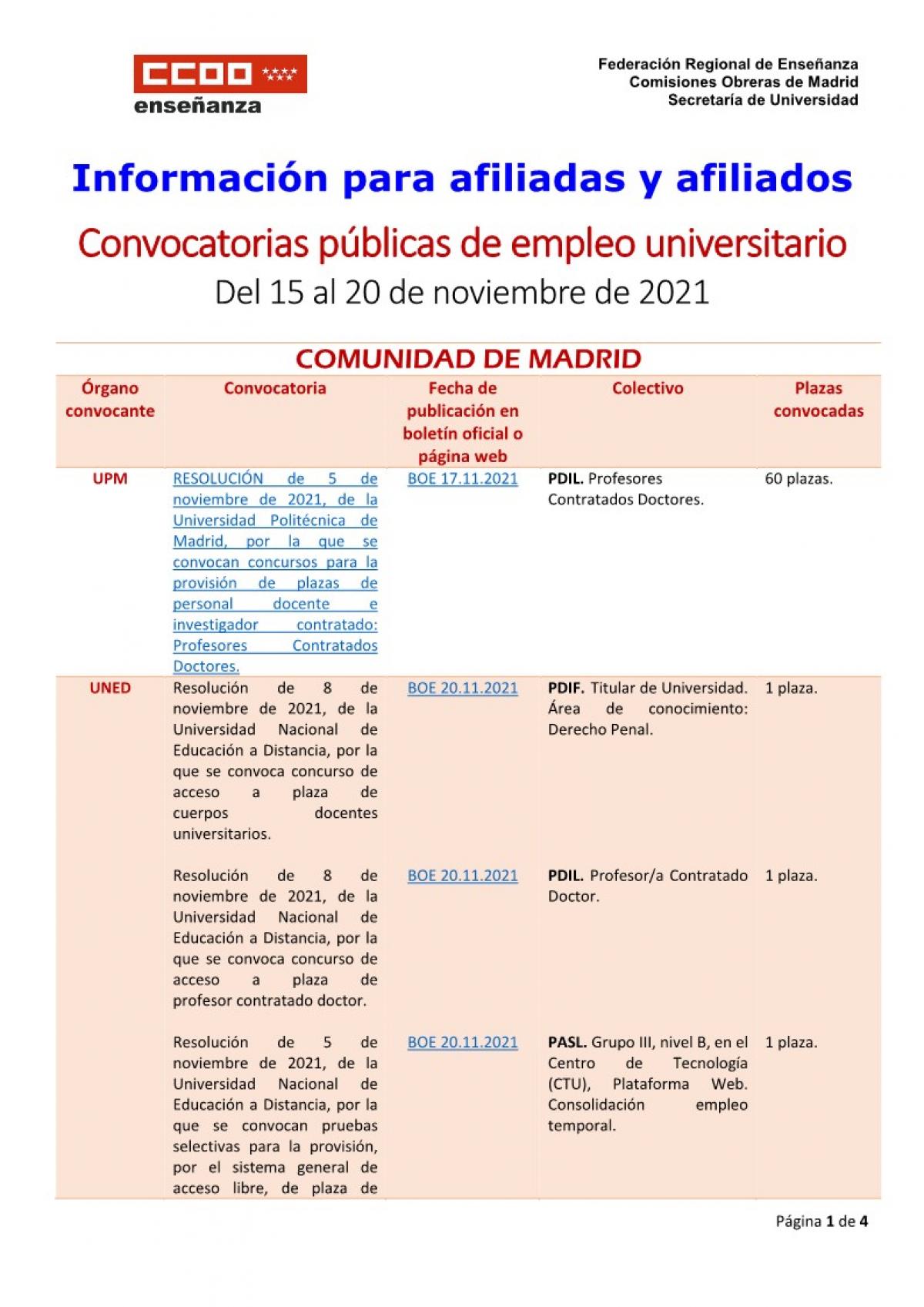 Boletin de empleo_Universidad_2021_11 (03)