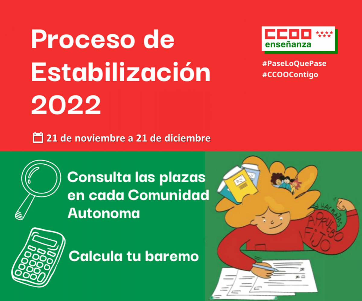Proceso estabilizacin 2022