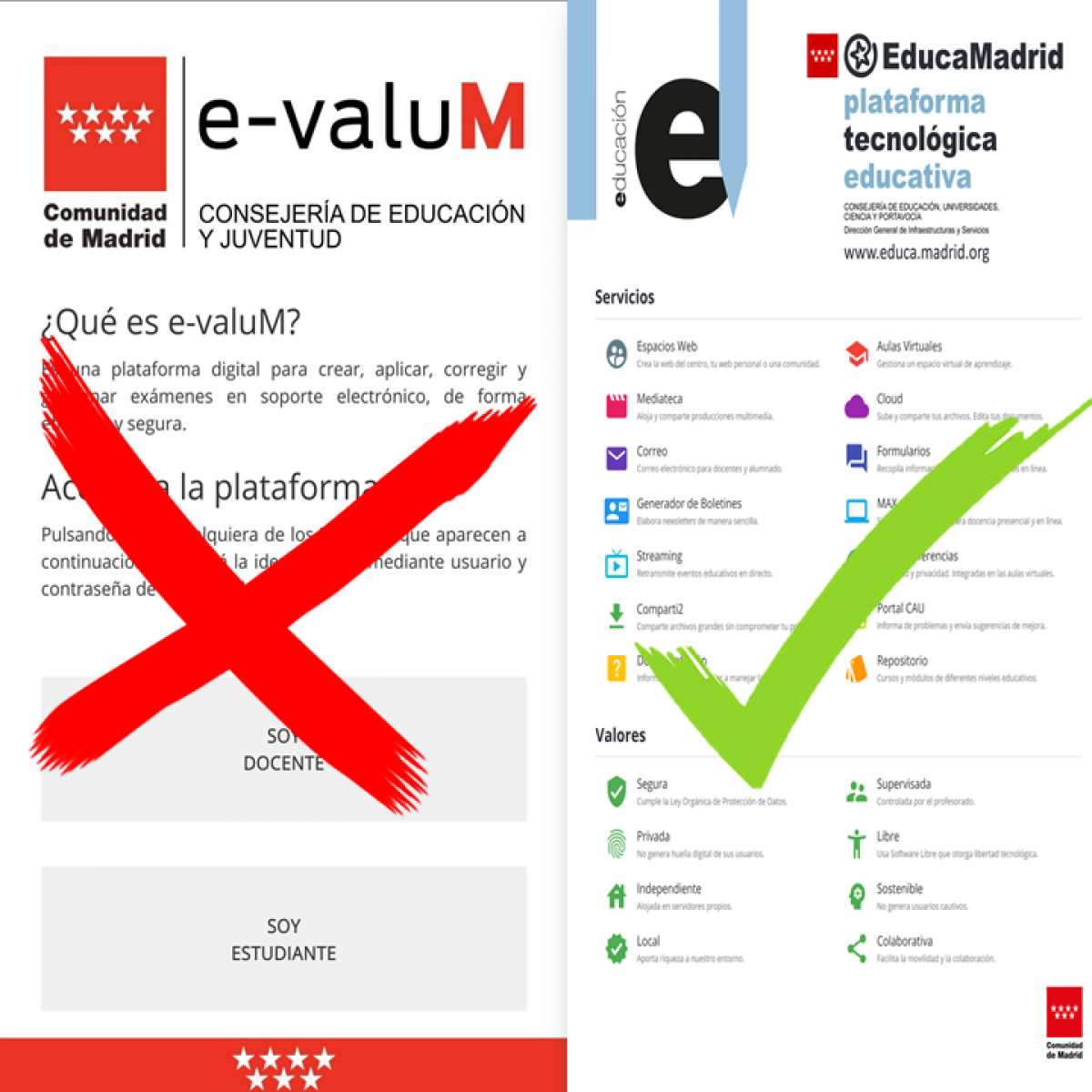 CCOO Madrid acusa a Educacin de despilfarrar millones en una plataforma educativa