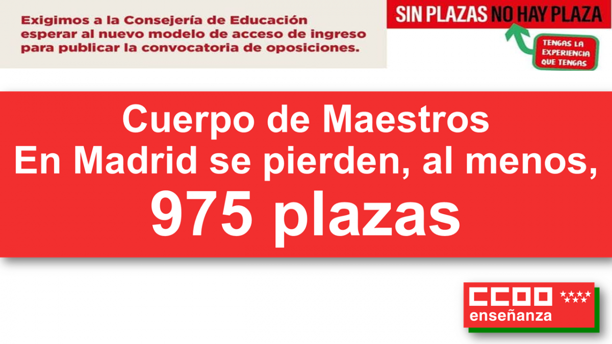 El adelanto de las oposiciones al Cuerpo de Maestros en Madrid provoca la prdida de 975 plazas docentes